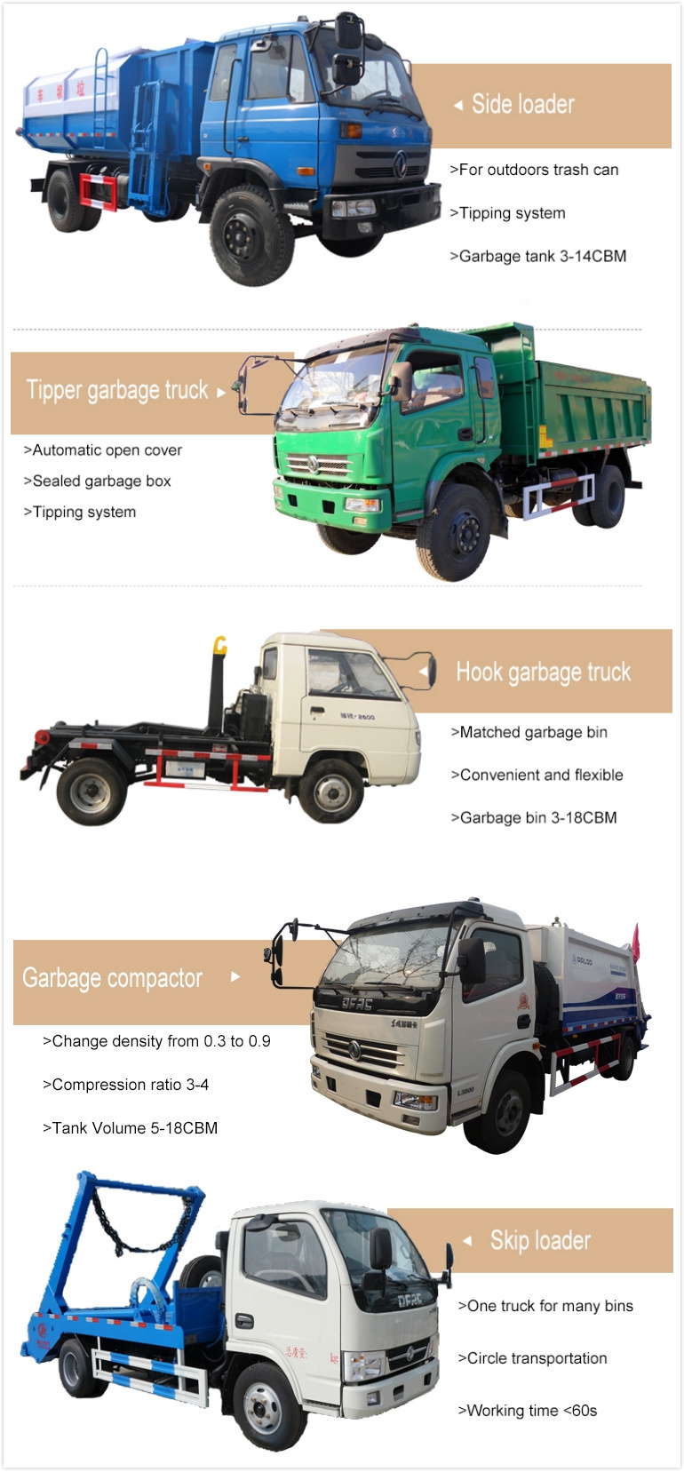 Dongfeng 4X2 Garbage Box Truck Hydraulic Rubbish Vehicle