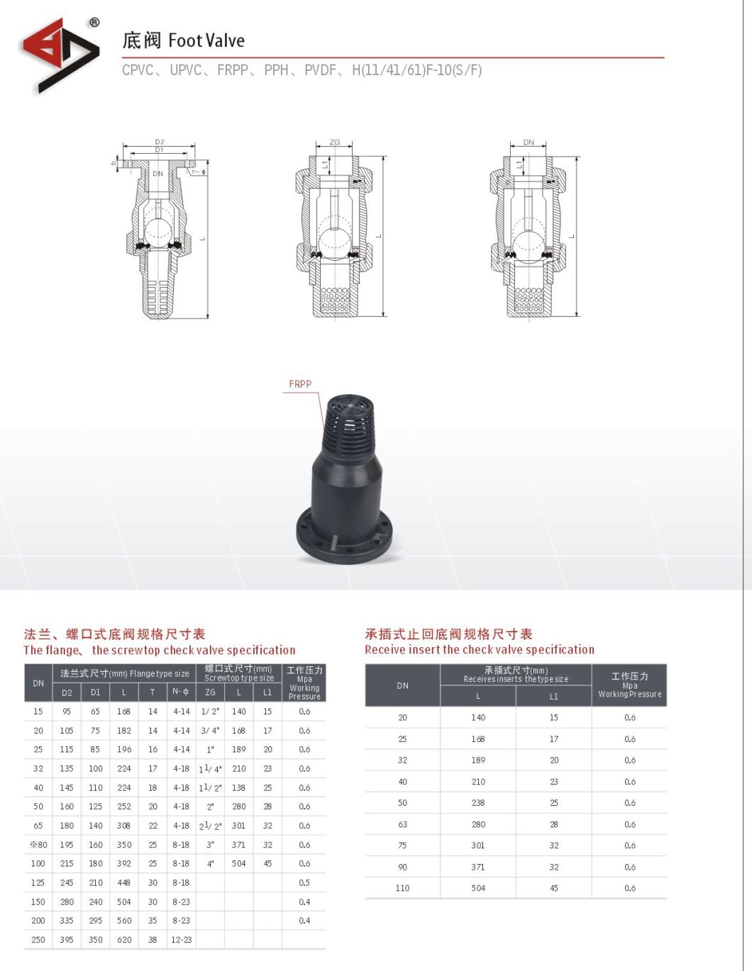 UPVC Foot Valve, Bottom Valve