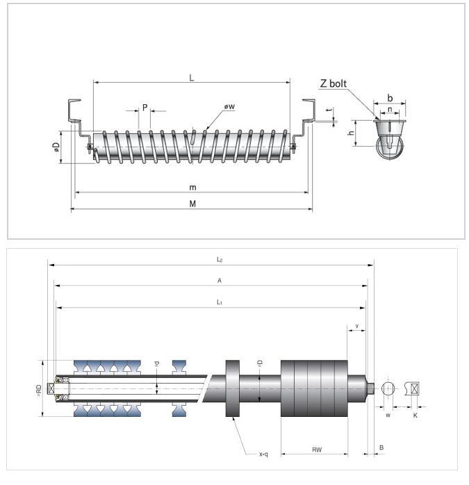 Self-Cleaning Conveyor Idler Rubber Roller for Bulk Material Conveyor