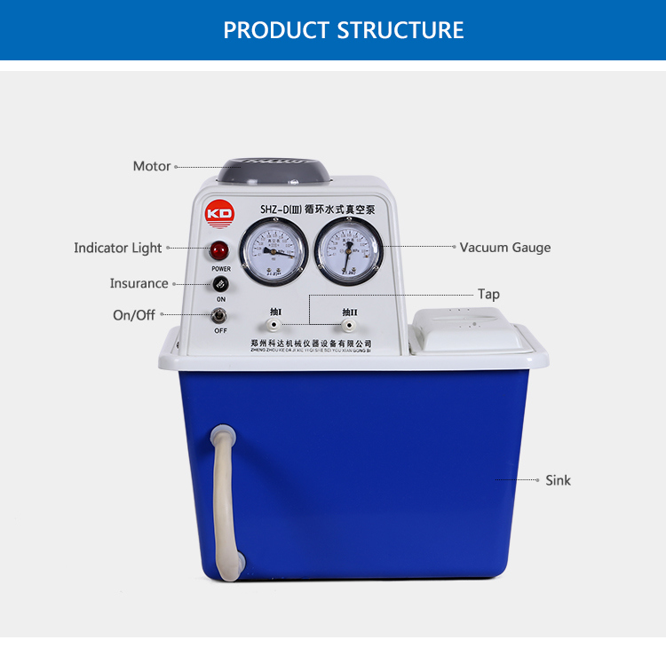 Desktop Chemical Water Circulating Vacuum Pump