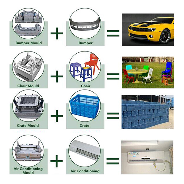 High Quality Plastic Injection Molded Auto Car LightingÂ  ControllerÂ  Dimmer Plastic Parts