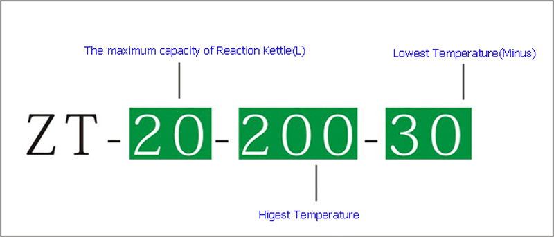 Hermetic Refrigerating and Heating Circulators/Laboratory Instruments