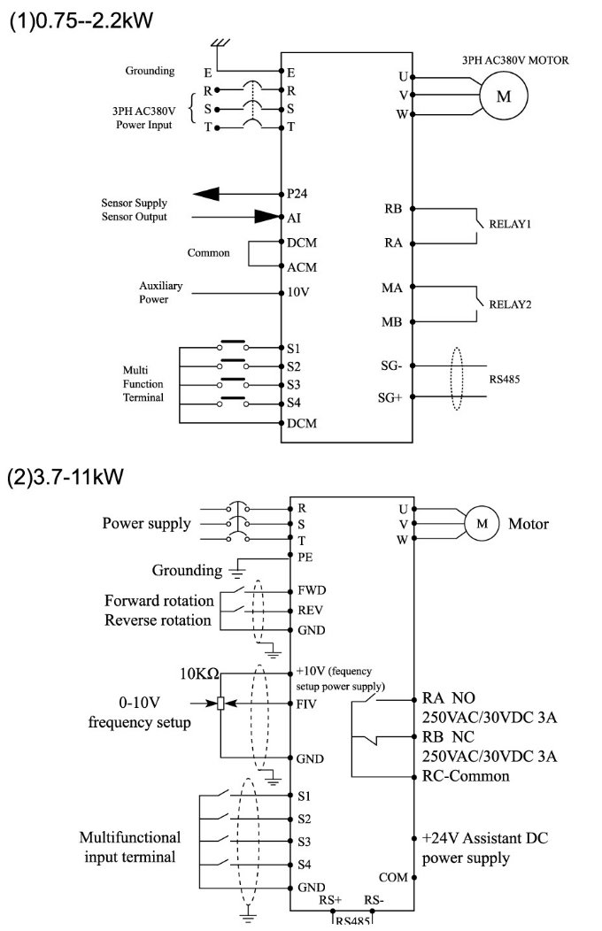 Ce, ISO9001 Waterproof Frequency Inverter, VFD, AC Drive