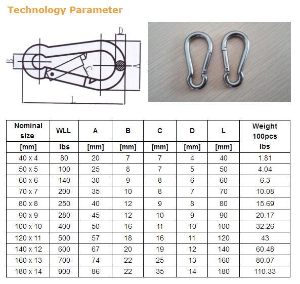 Factory Supplier Stainless Steel Carabiner Spring Snap Hook