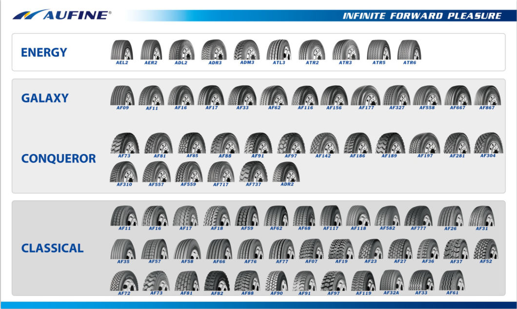 Truck Tire 315/80r22.5 12.00r24 with High Quality