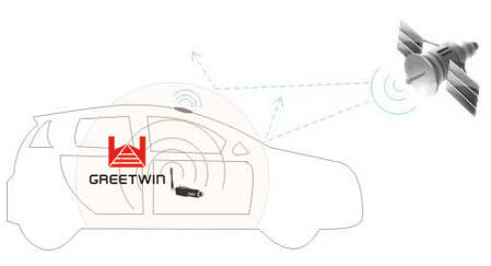 Five Antennas Handheld Jammer Signal Jammer in Secret Meeting (GW-JN5)