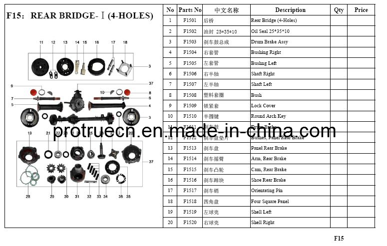 Spare Part of Tricycle Rear Axle Assy