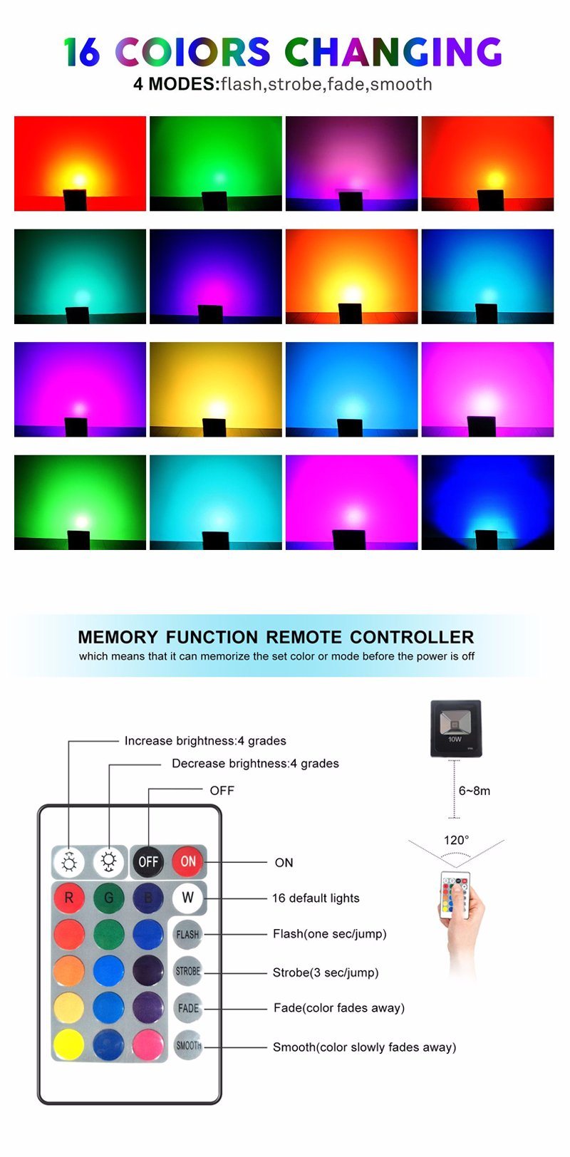 Waterproof IP66 RGB LED Flood Light with Remote Control