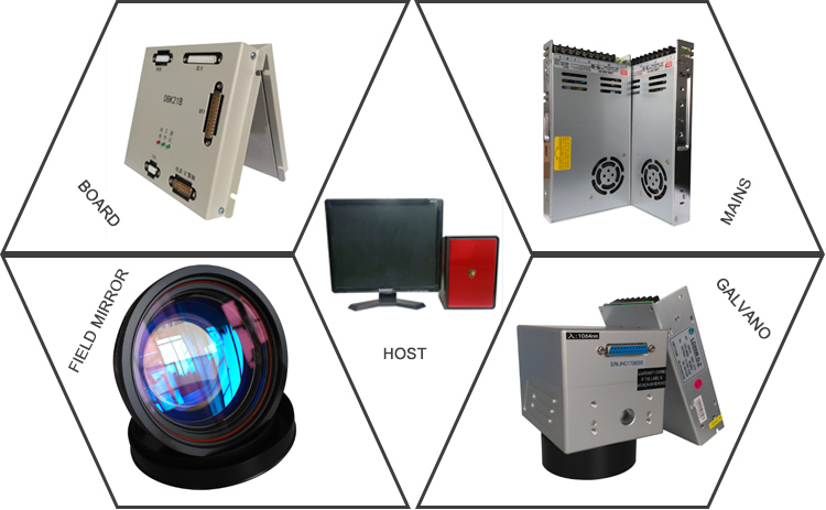 20W/30W/50W Fiber/CO2/UV/Green Laser Marking Machine for Metal and Nonmetal