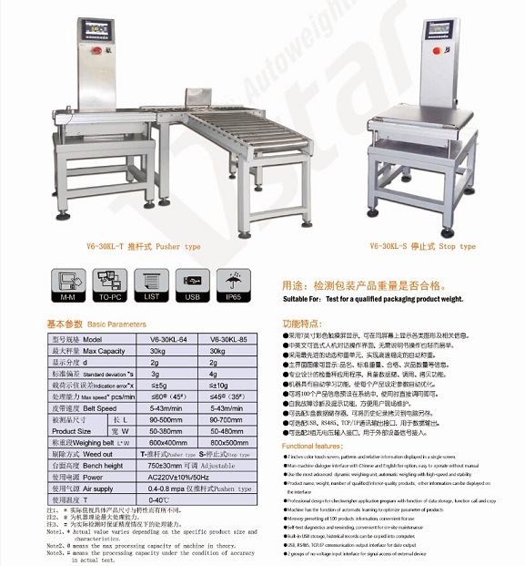Automatic Checkweigher with Reject System