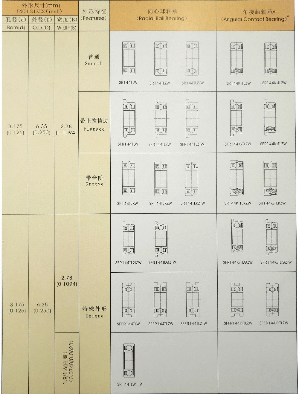 Dental Handpiece Bearings Dental High-Speed Bearing 2.78mm Series Hesperus