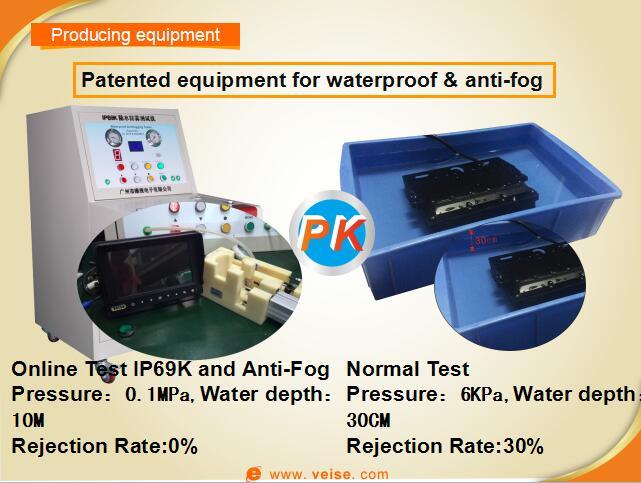 Waterproof Monitor Car Camera Systems for Farm Tractor, Combine, Cultivator, Plough, Trailer, Truck, Barn Vision