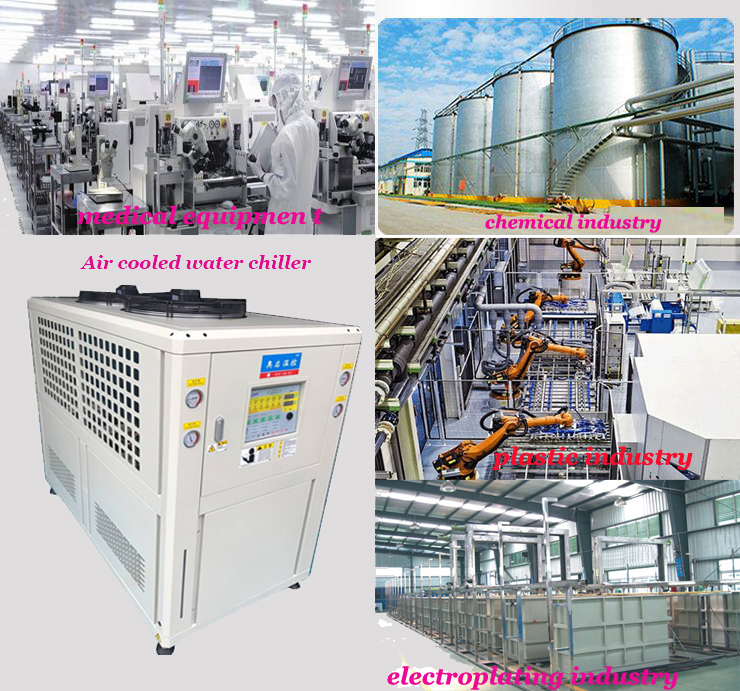 China Manufacturer 27.72kw Air Cooled Industrial Scroll Water Chiller