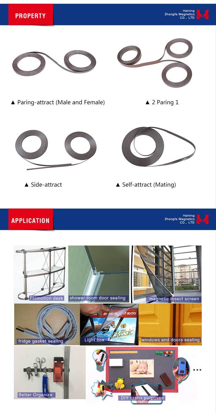 Manufacture Various Strong Self-Adhesive Rubber Magnet Seal Strip