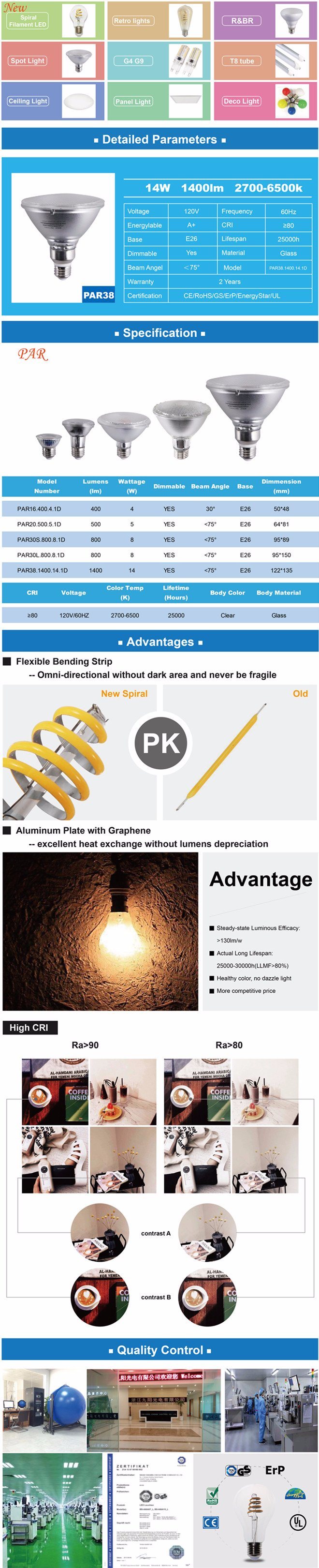 14W 1400lm PAR38 Spot Light LED Light Lamp Bulb