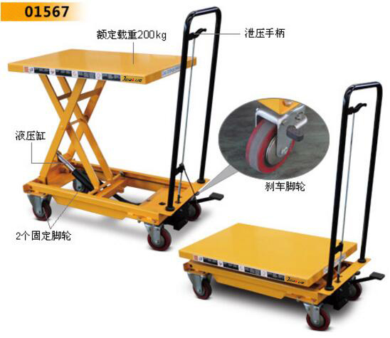 Economical Foot Pedal Scissor Lift Table