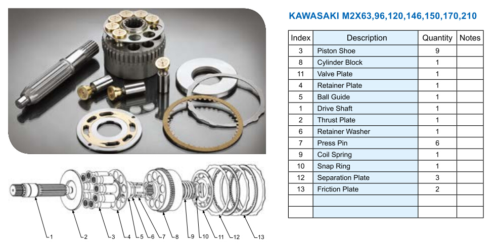 Replacement Kawasaki Hydraulic Motor Parts for Kawasaki M2X150 Hydraulic Pump Repair Kit or Remanufacture or Spare Parts