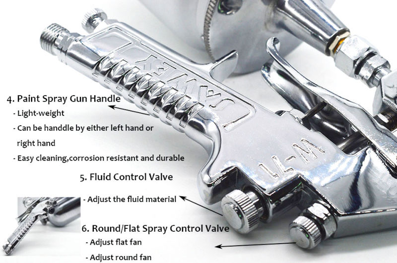 Sawey W-71 Pressure Feed Manual Hand Paint Spray Nozzle Gun