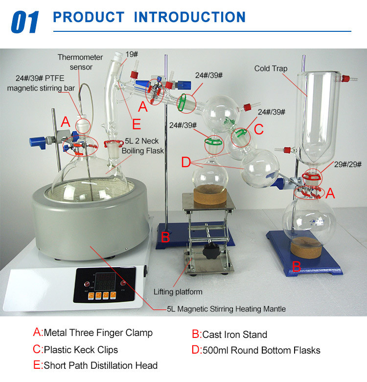 Vacuum Complete Set Short Path Distillation Equipment