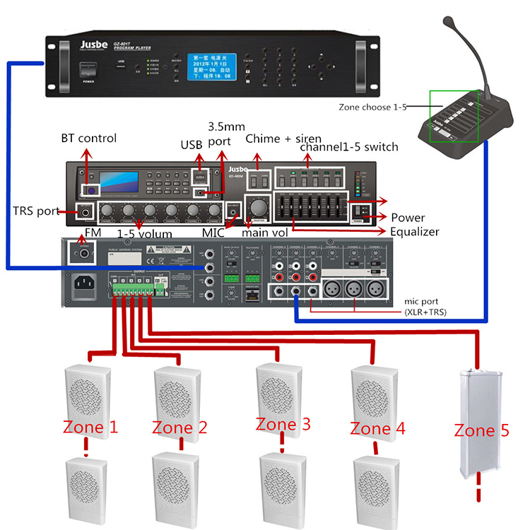 School Broadcast Sound System Equipment