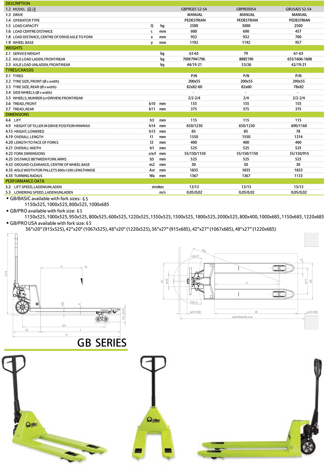 1150*525 3000kg Nylon-Nylon Hydraulic Hand Pallet Truck Material Handling Equipment