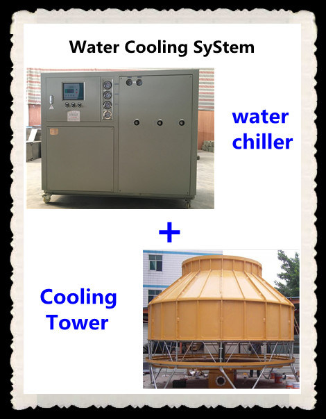 Low Temperature Cooling Drinks Water Cooled Chiller