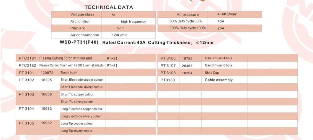 JTM-W01-PT31-C01S Plasma Cutting Torch for Welding Equipment Accessory Apply