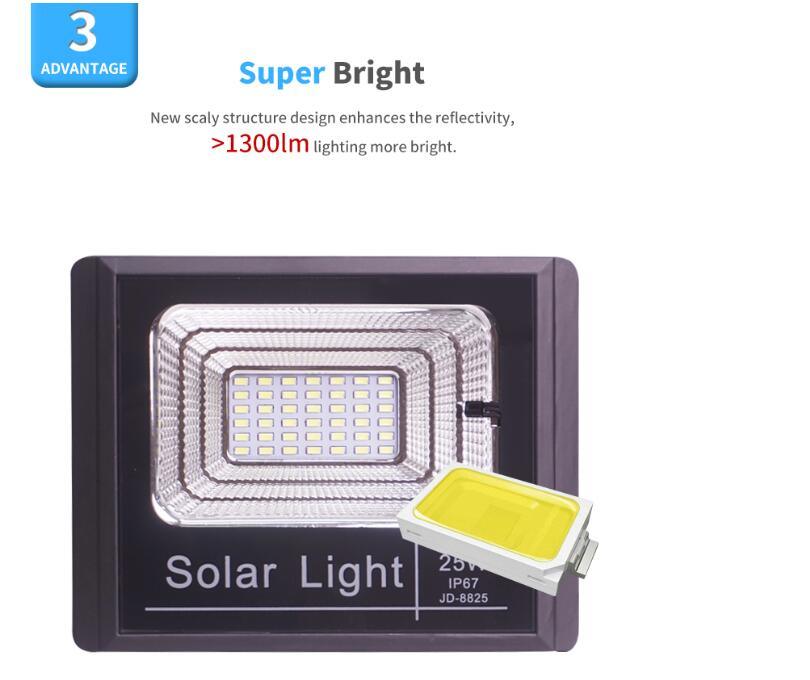 2018 New 10W 15W 20W 30W 40W 60W Super Bright IP65 Wall Lamp Modern Lighting Solar Portable Flood Lights