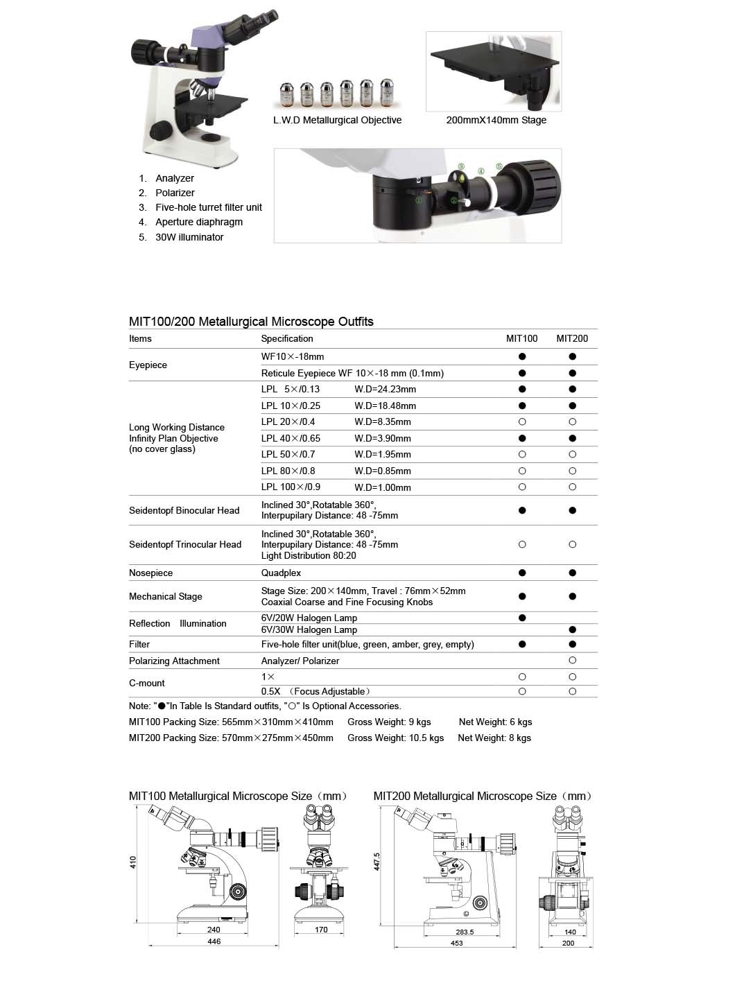 Metallographic Microscope for Lab Equipment of Medical Instrument