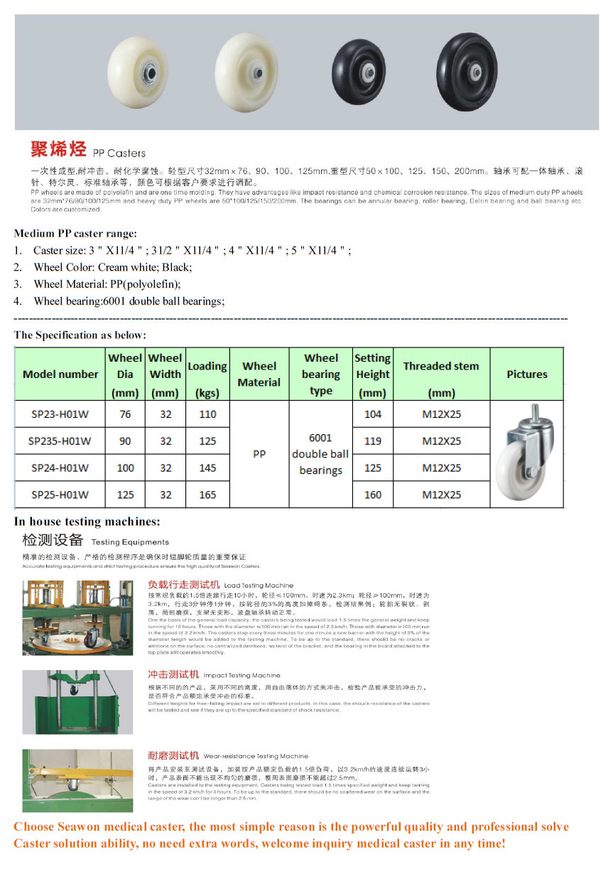 Caster Medium Duty Screw Type PP Caster