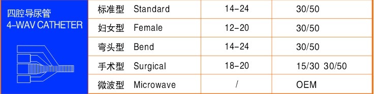 Silicone Foley Catheter with CE FDA