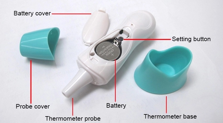 The Most Popular Tricolor Backlight Electronic Digital Human Body Thermometer Infrared Forehead Thermometer Ear Thermometer