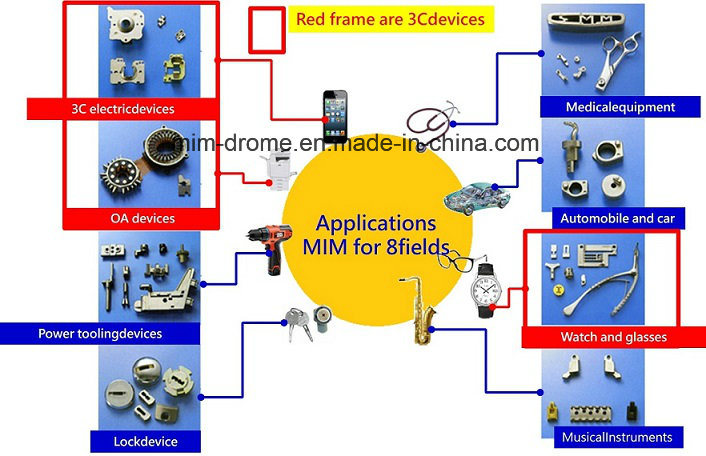 Powder Metallurgy Injection Molding High Strength Lock Accessories