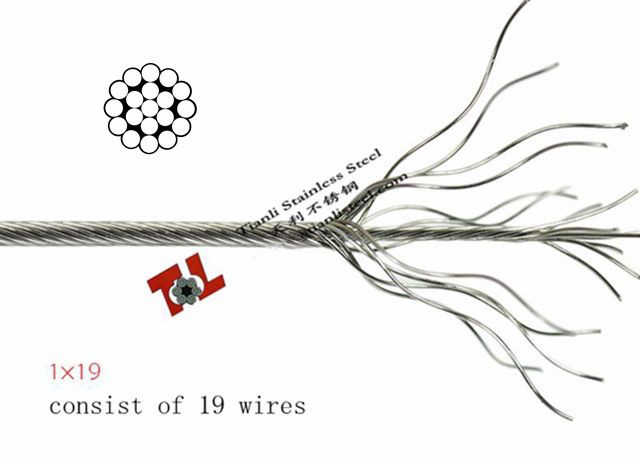 Ss316 1X19 Stainless Steel Rope