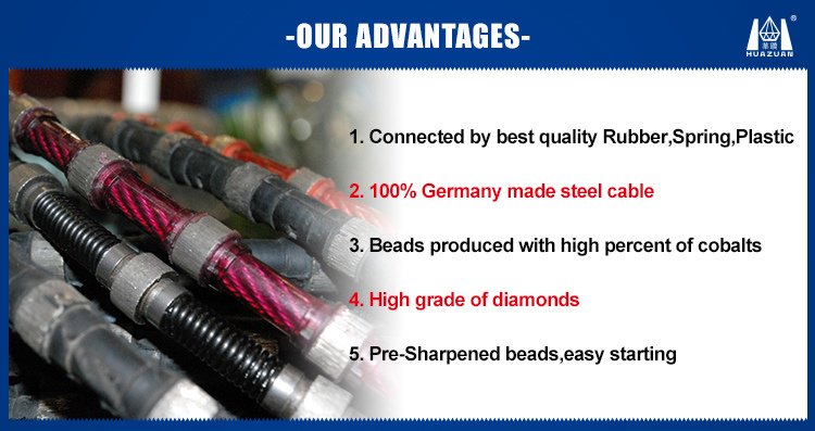 Stone Cutting Wire! Used Machine Diamond Wire Saw for Stone Granite Marble