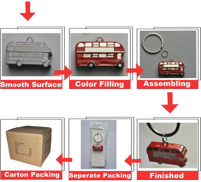 Photo Frame Metal Keyring with Car Printing (FK106B)