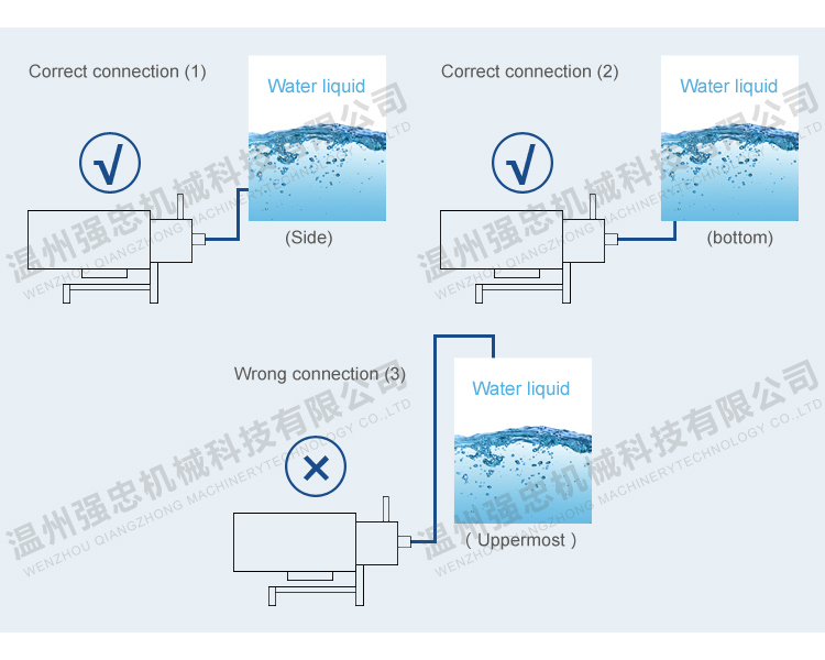 Stainless Steel Oil Pump/Oil Transfer Pump/Crude Oil Pump/Electric Oil Pump