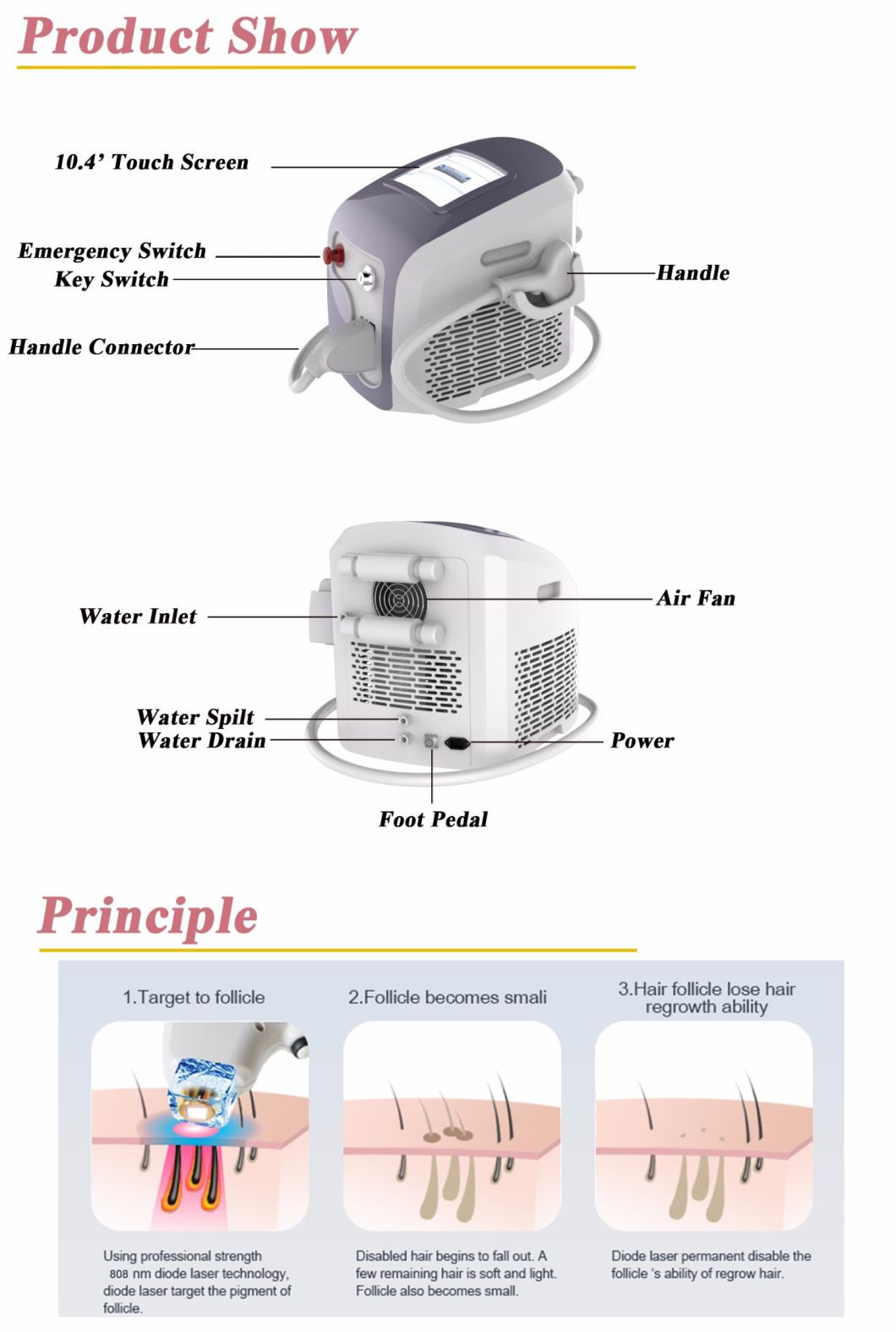 24h Non-Stop Permanent Hair Removal 808nm Diode Laser