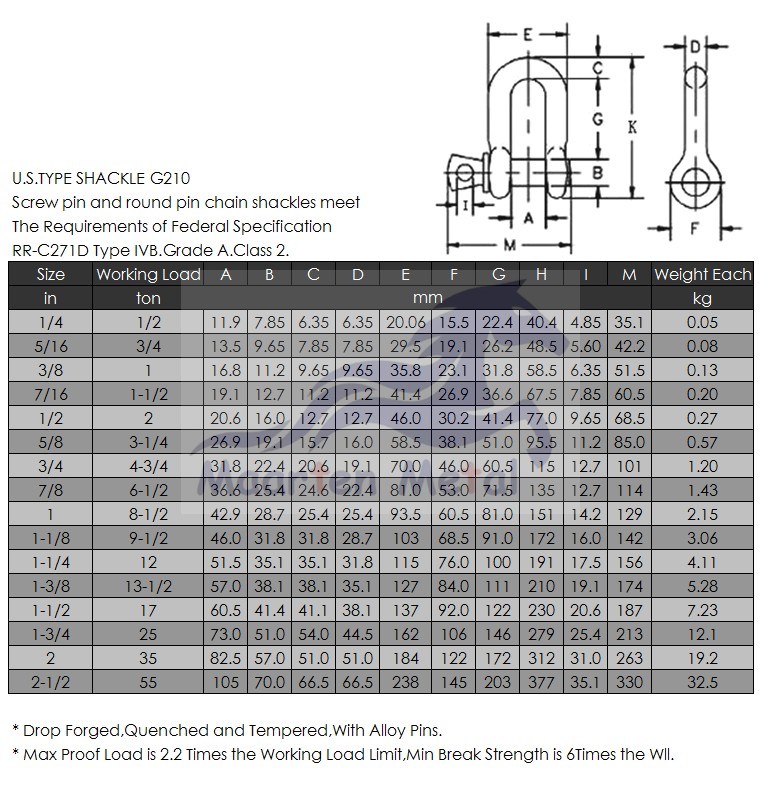 Forging Us Type G210 Dee Type Anchor Shackle