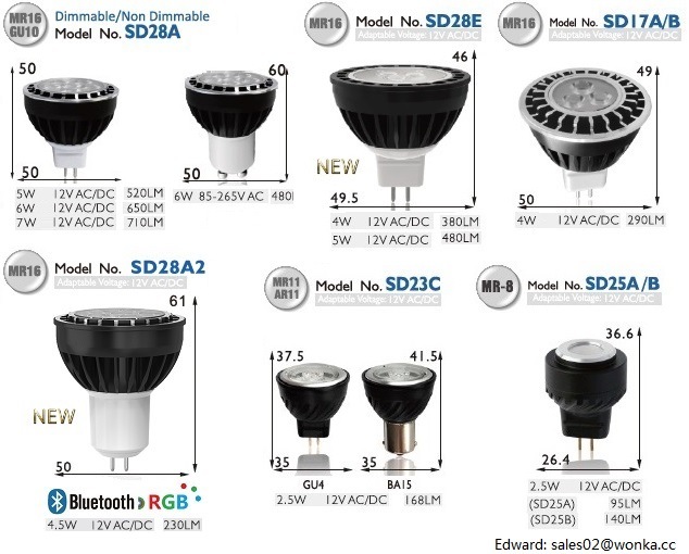 LED MR16 Bulb 4W 5W Dimmable Spotlight for Outdoor Lighting