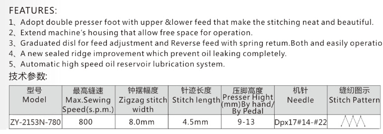 Zoyer Long Arm Zig-Zag Sewing Machine (ZY 3153N-780)