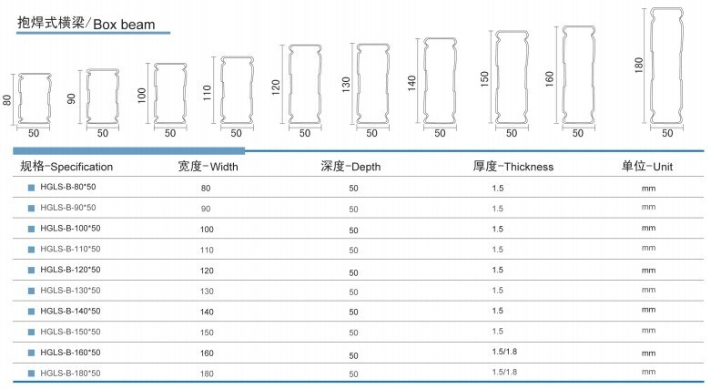 Boltless Shelf with Medium Duty