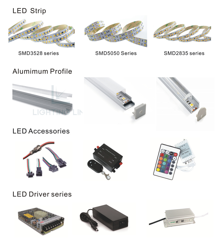 SMD5050 7.2W DC12V Flexible Constant Current Stripe LED