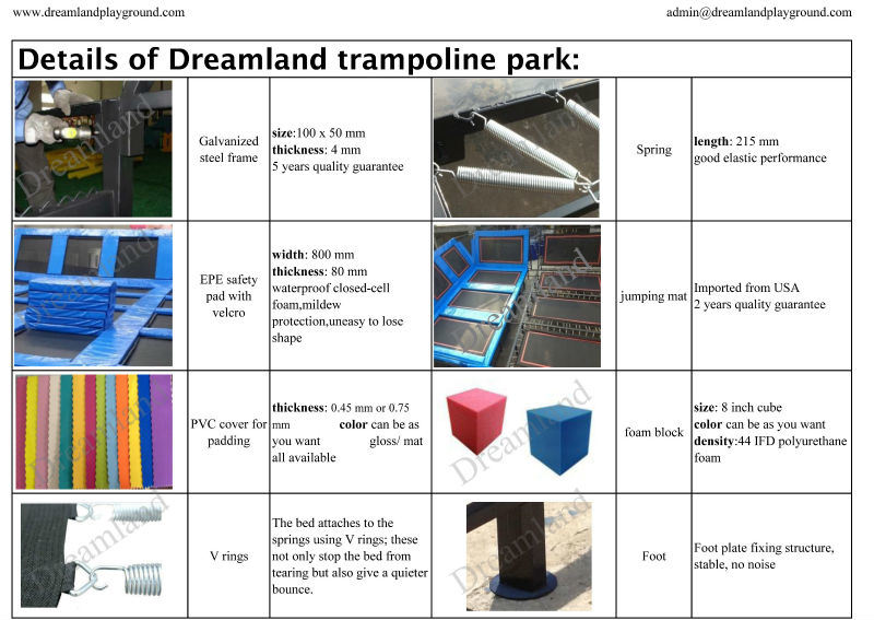 Safety Indoor Jump Zone Trampoline Park /Customized Trampoline Park