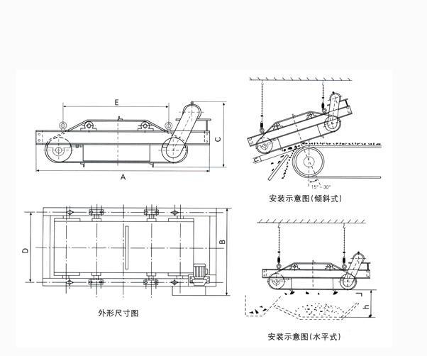 ISO/Ce Certification Rcdd-8 Suspension /Dry /Iron/Metal Magnetic Separator for Processing/Mining/Machinery/Equipment