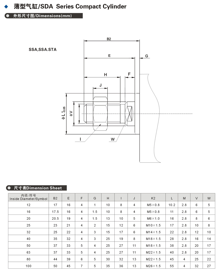 Sda Compact Thin Pneumatic Cylinders