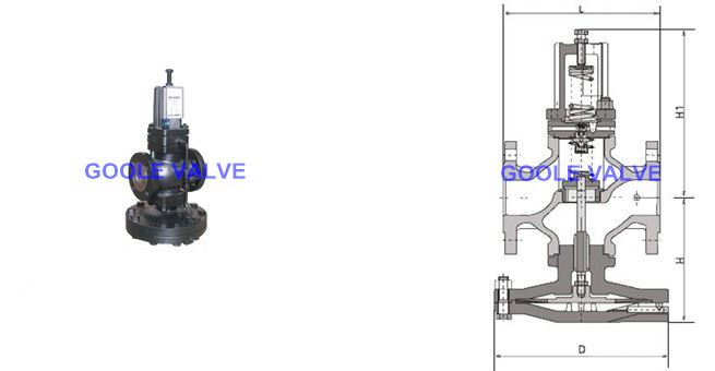 Spirax Sarco Dp17 Steam Control Pilot Operated Pressure Reducing Valve (FP01)