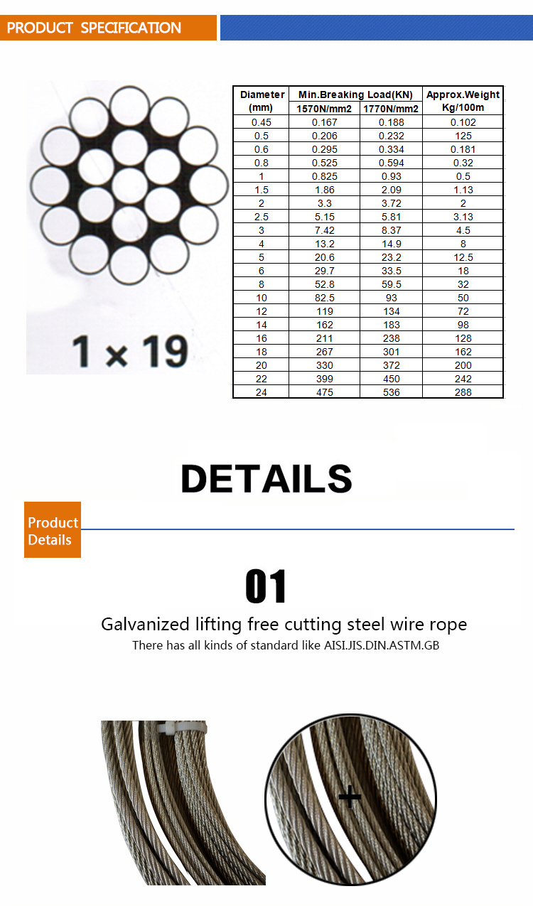 6*25 Galvanized Steel Wire Rope