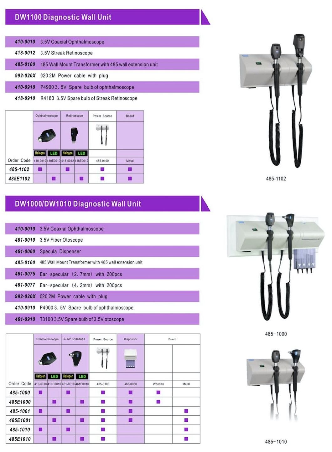 Diagnostic Wall Unit Set with CE and FDA