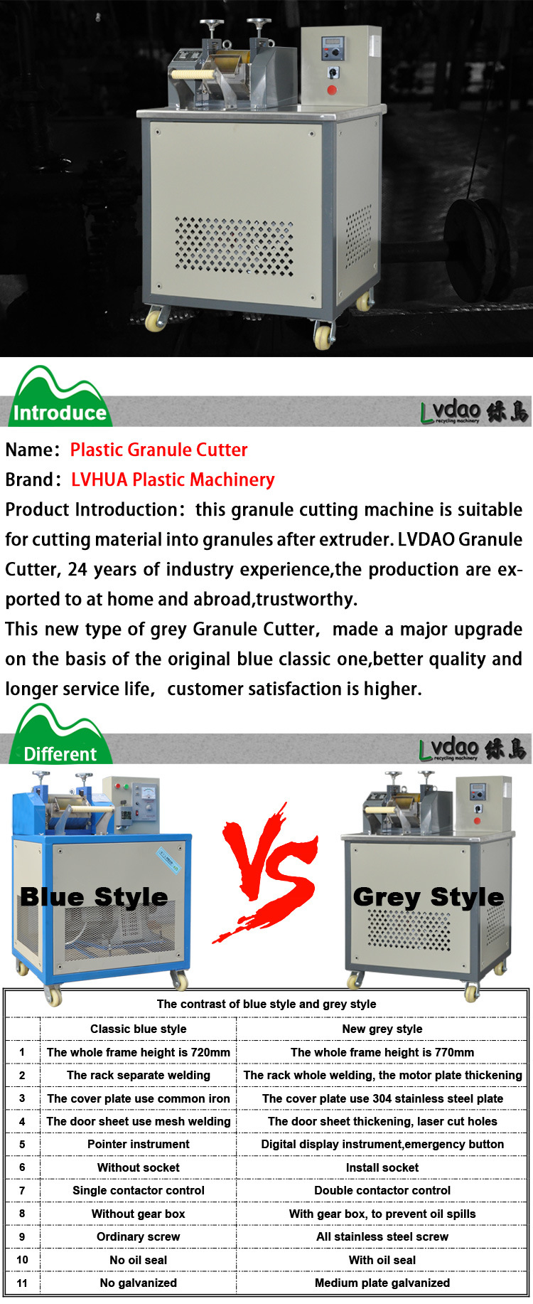 High Quality Plastic Granulating Machine